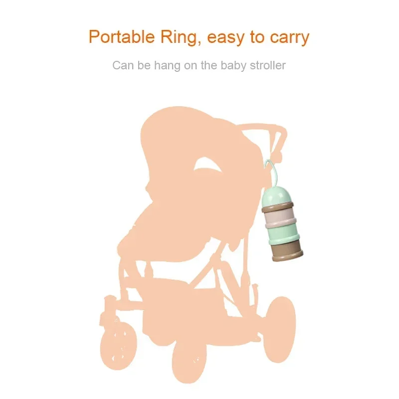 3-Layer Cartoon Baby Formula D - đánh giá và giá Baby Food On The Go