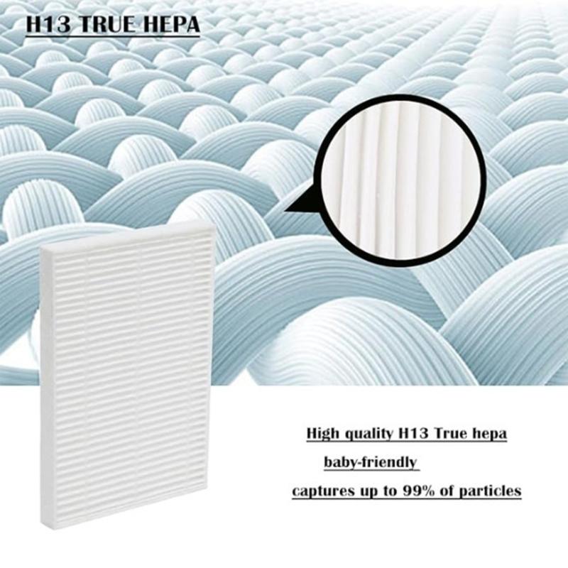 Bảng lọc xếp nếp U13F dành cho - đánh giá và giá Baby Food Filter